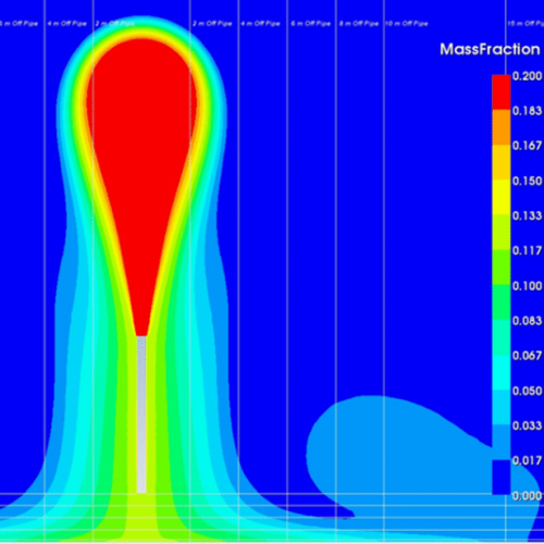 LNG-Gas-Dispersion-Analysis-855x616